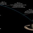 Suivre la fin de mission de Cassini: plongeon dans Saturne