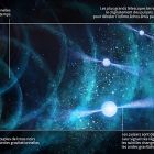 Ces ondes gravitationnelles d'un nouveau type pourraient provenir de l'Univers primitif