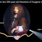 Un théorème vieux de 350 ans révèle une nature profonde de la lumière