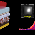Une LED infrarouge à base de nanocristaux