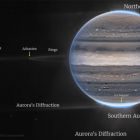 Le mystère des anneaux de Jupiter