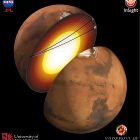 Mars: une exploration inédite de son noyau liquide