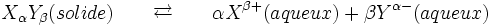 X_{\alpha }Y_{\beta }(solid){\qquad }\overrightarrow {\rm{\leftarrow }}{\qquad }\alpha X^{\beta +}(aqueous) + \beta Y^ {\alpha -} (watery) 